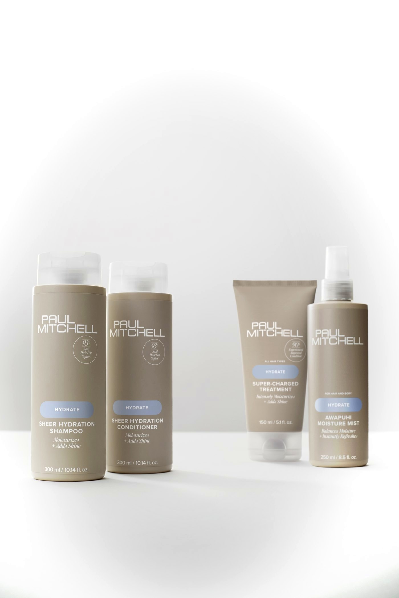 Paul Mitchell