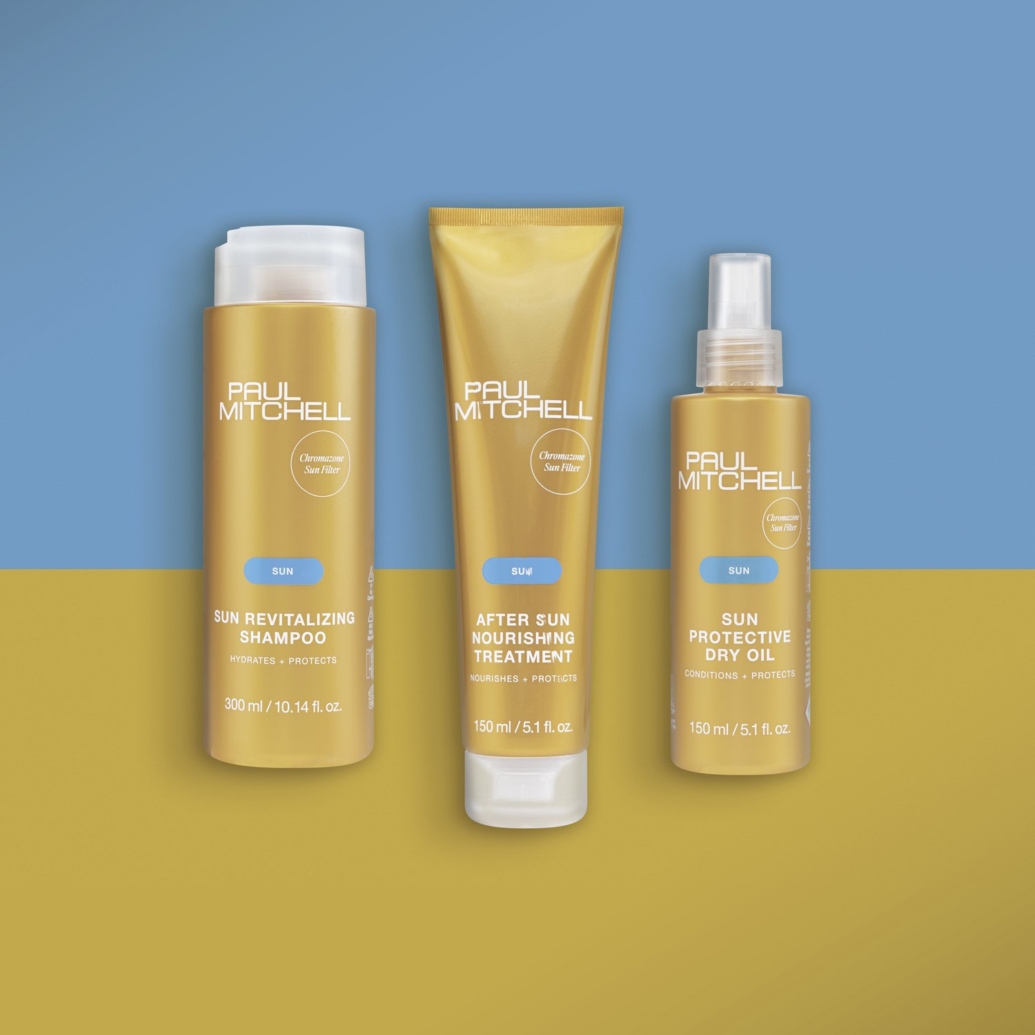 Paul Mitchell